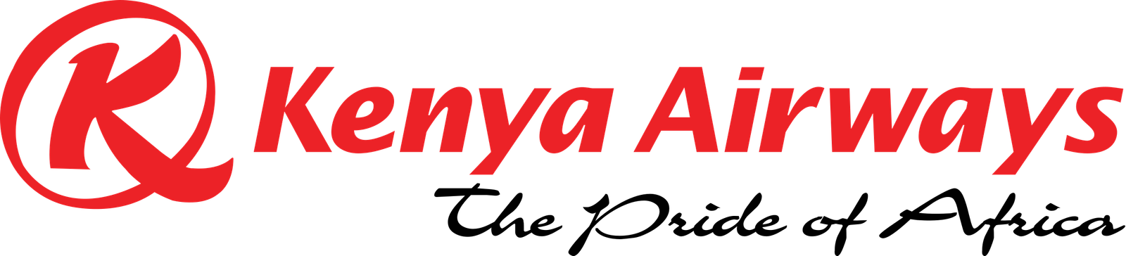 Kenya airways dummy ticket